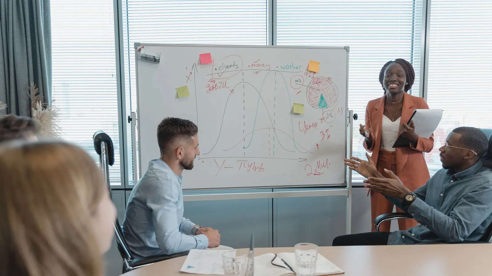 Atelier de cadrage stratégique devant un tableau blanc